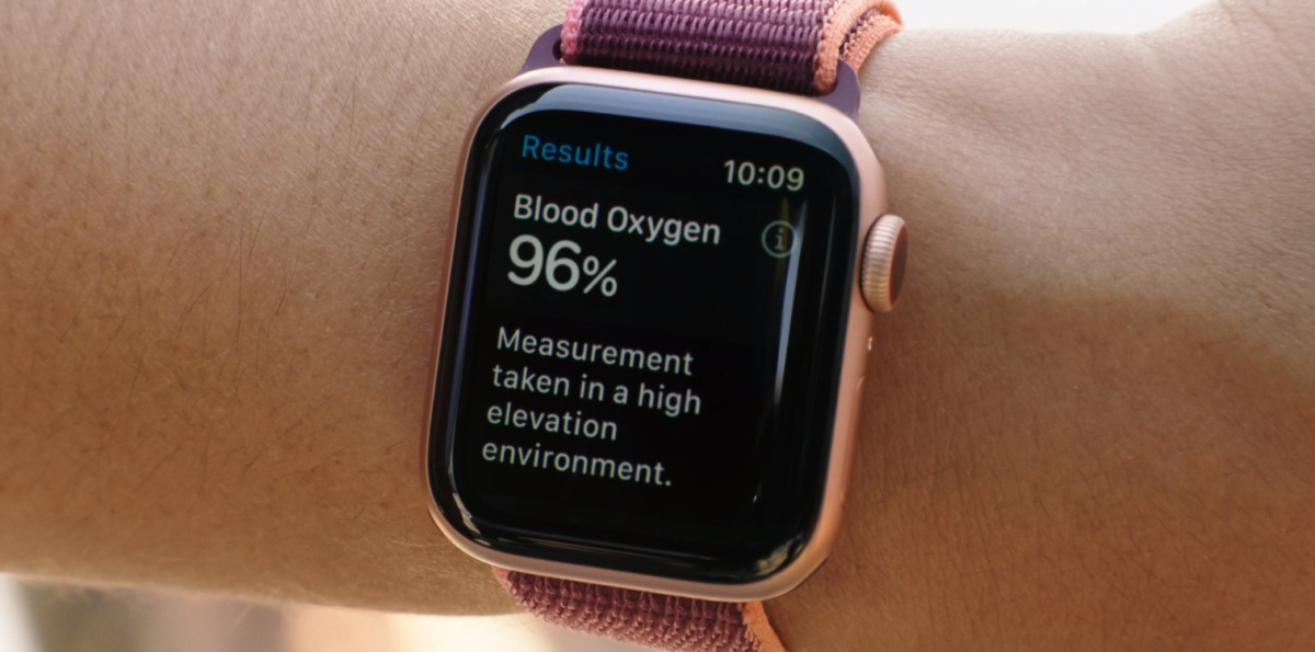 Apple Watch Series 6 ‘Blood Oxygen Monitor’ is available in most countries around the world