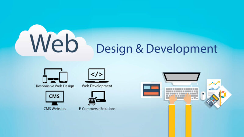 Responsive Web Design & WordPress Web Development is the Core