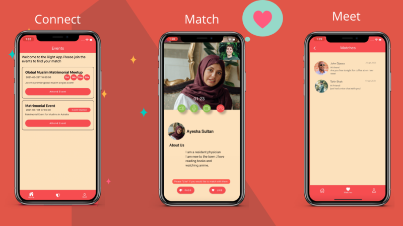 Virtual Matrimonial Events are Revolutionizing the Way Muslims Find the “One”