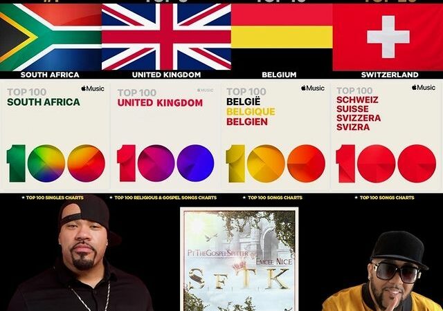 PTtheGospelSpitter is a Multi-Country Chart Topping Artist!