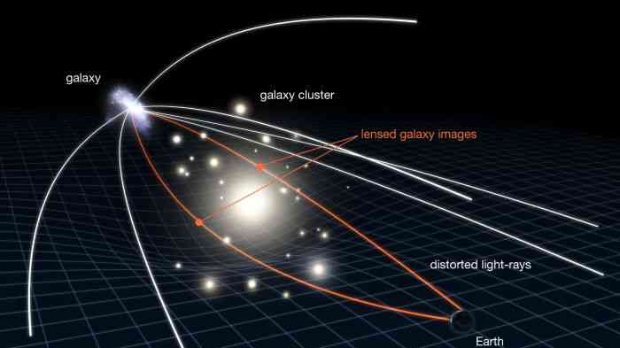 Incredible Hubble image reveals a strange ‘mirror’ galaxy
