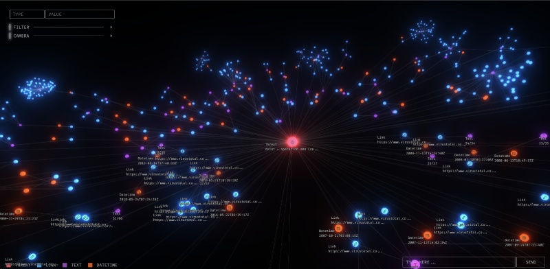 UTMStack Announces Groundbreaking Threat Intelligence Platform with Advanced Entity Tracking and Neural Mapping