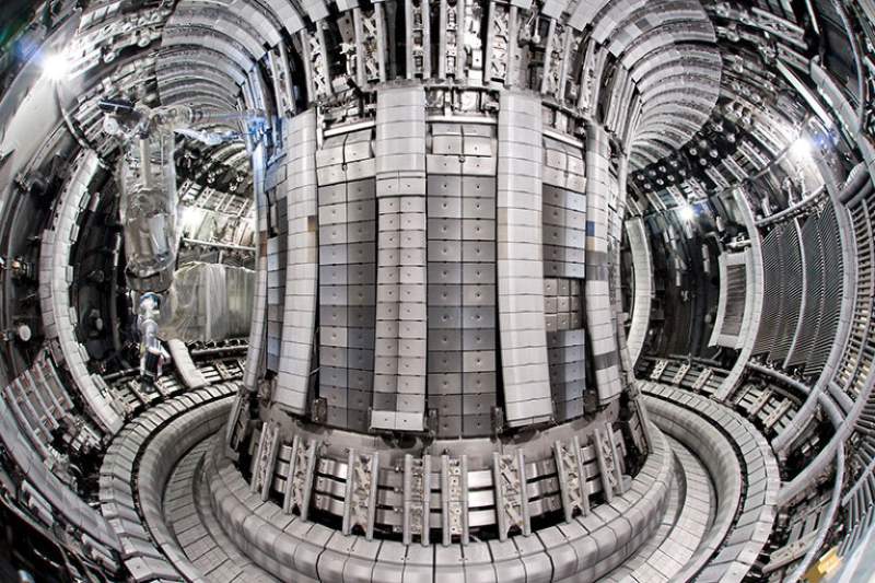 World Record for Nuclear Fusion Broken in Significant Achievement