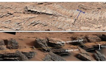 Water on Mars