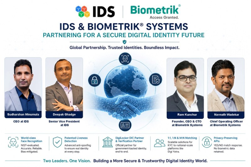 Intuitive Data Solutions Partners with Biometrik to Advance Digital Identity and Biometric Innovation