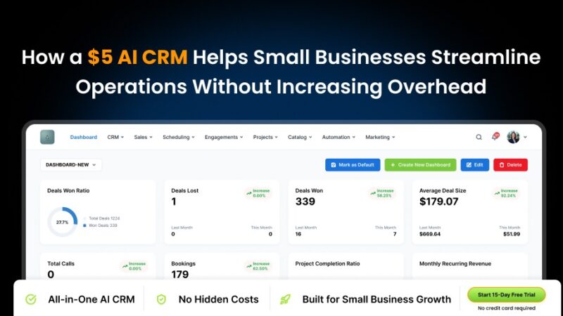 How a $5 AI CRM Is Helping Small Businesses Streamline Operations Without Increasing Overhead