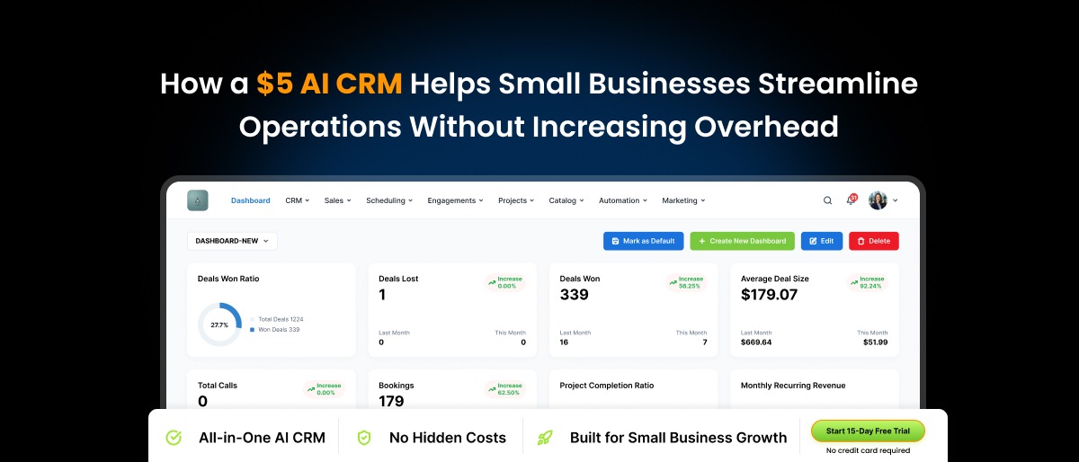 How a $5 AI CRM Is Helping Small Businesses Streamline Operations Without Increasing Overhead