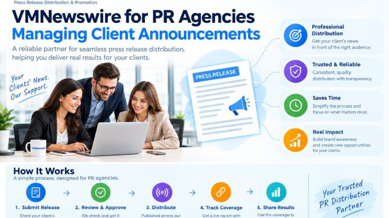 VMNewswire for PR Agencies Managing Client Announcements 