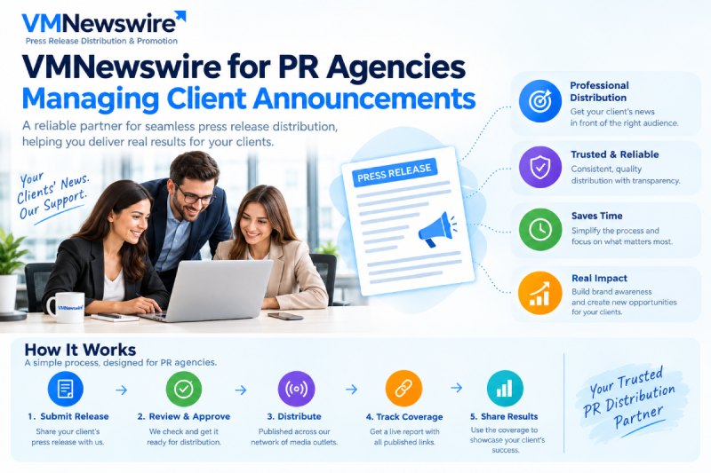 VMNewswire for PR Agencies Managing Client Announcements 